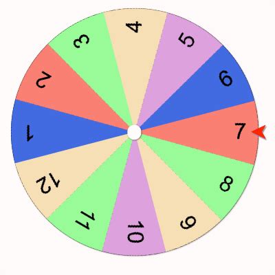 ruleta aleatoria|simulador ruleta gratis.